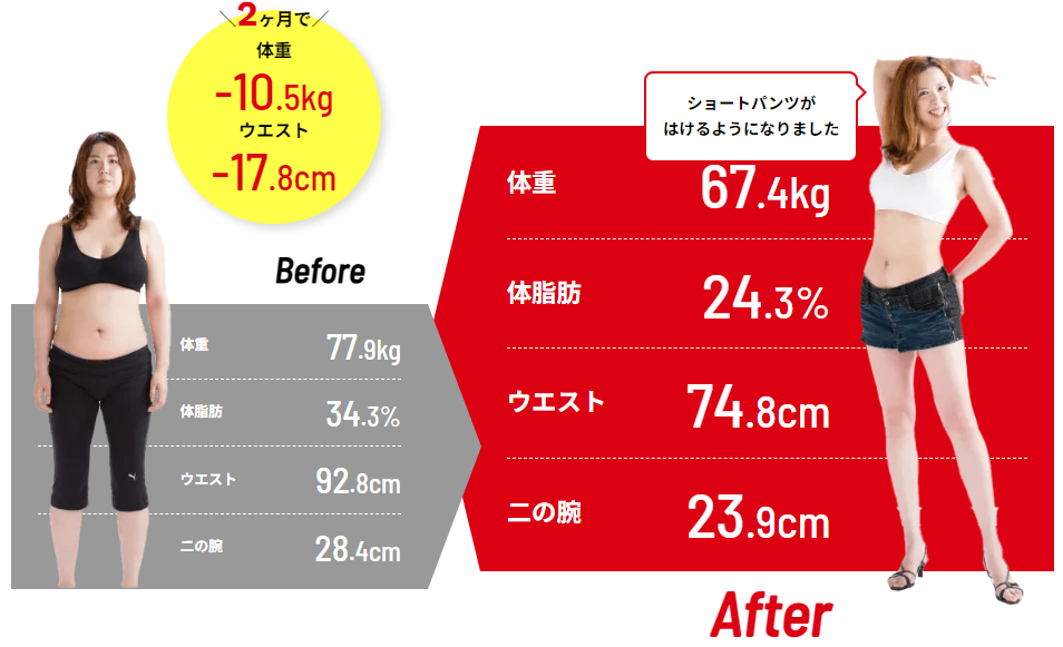 リタスタイルの実際のビフォーアフター_1