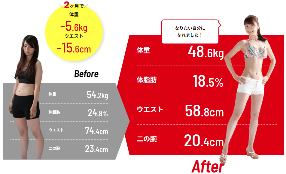 リタスタイルの実際のビフォーアフター_3